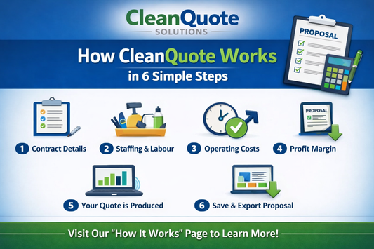 CleanQuote Solutions - Pricing & Proposal Creating App