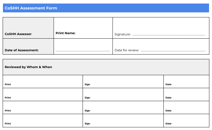 CoSSH Assessment Commercial Cleaning Template | Innovation by Design