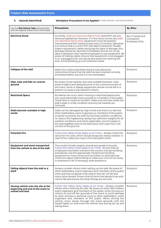 Traders & Stallholders Risk Assessment Template | Fully Editable Document