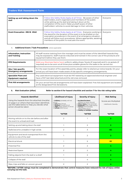 Traders & Stallholders Risk Assessment Template | Fully Editable Document