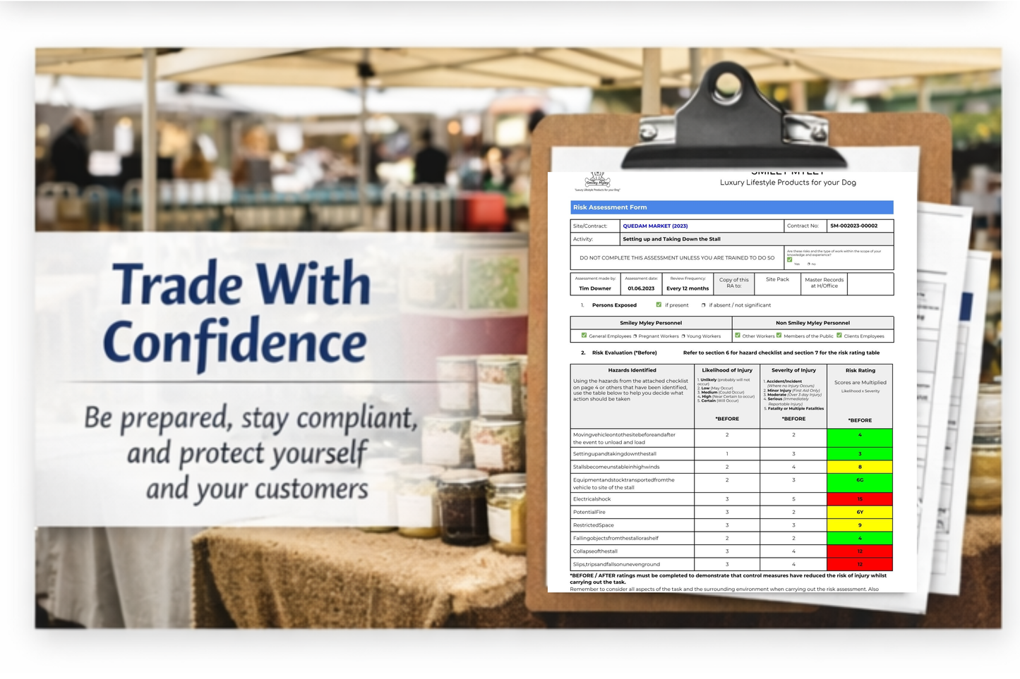 Traders & Stallholders Risk Assessment Template | Fully Editable Document
