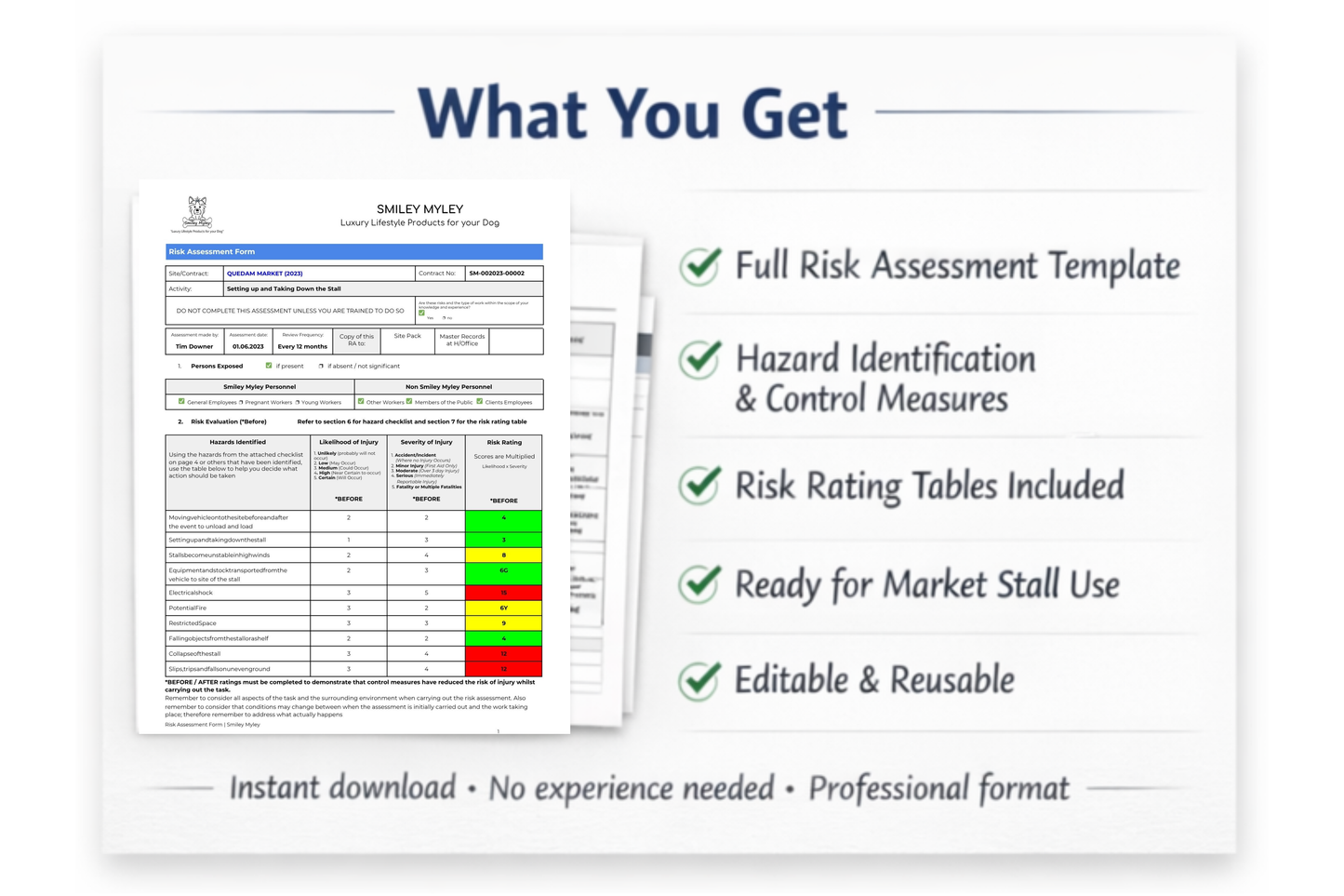 Traders & Stallholders Risk Assessment Template | Fully Editable Document